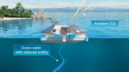 Autonomous marine platform — robotics animation